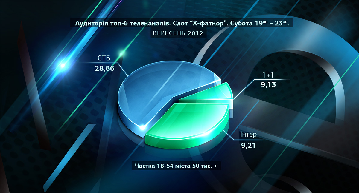 Starlight_Diagram_v02_osh